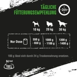 CRAVE Adult Lamm & Rind 6x400 G -Haustierprodukte 0382bd46f8119deb599b9c6d4c03d710b47f5512 1390804 de DE crave adult lamm 4