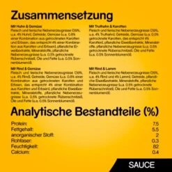 Pedigree Vital Multipack Portionsbeutel In Sauce 40x100g 9 Pedigree Vital Multipack Portionsbeutel In Sauce 40x100g -Haustierprodukte 06559a2e82801a4f3c79a06df3ad34cd33192b3c 1264062 de DE 5900951267857 SI1 2