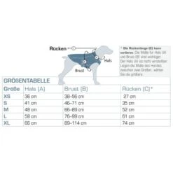 Kurgo North Country Hundemantel S -Haustierprodukte 0b57f62ff606299a714ff444612cee8cbfef514a 1481181 de DE 1333bd4b50f81e4214652aaf7027e0580c931ca0uK4Wzo