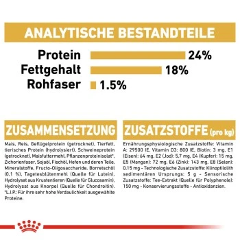 ROYAL CANIN Maltese Adult 1,5 Kg 1,5 Kg 2 ROYAL CANIN Maltese Adult 1,5 Kg 1,5 Kg – Bild 2
