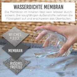 KaraLuna Wasserdichte Hundedecke S -Haustierprodukte 13b685ce45e5df05f8d1d4f686341fb089770bc5 1407508 de DE eac05418e9f506ff69cdc4aeb991f6d9a3bb38a9eeoFse