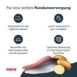 MERA Pure Sensitive Fresh Meat Hering & Kartoffel 12,5 Kg -Haustierprodukte 1df3838cebe278b51a79810eddc5b46800d851cc 1288510 5