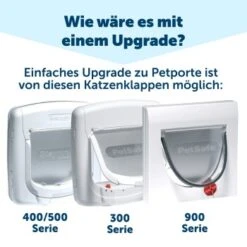 PetSafe Mikrochip Katzenklappe Petporte Smart Flap -Haustierprodukte 1ec92515f31ef1c6a84a9ff7b56ecc7de23dcb4c 1010507 de DE 94bb01e05faf2cbeb9122ee680c41ed2a0afe148EUWXRD