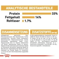 ROYAL CANIN Labrador Retriever Puppy 12 Kg 10 ROYAL CANIN Labrador Retriever Puppy 12 Kg -Haustierprodukte 2190c8ec72acea5fd9136dbd8a26df097b71a652 f6f915afc7b3babc54160188ec12a963a3c48736