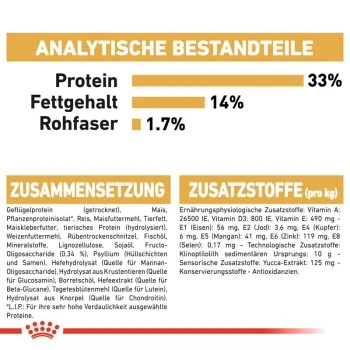 ROYAL CANIN Labrador Retriever Puppy 12 Kg 3 ROYAL CANIN Labrador Retriever Puppy 12 Kg – Bild 3