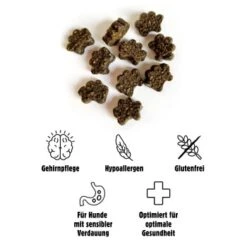 Eat Small EatSmall 10x Snacks Mindful 10 Eat Small EatSmall 10x Snacks Mindful -Haustierprodukte 21bc4e6ca8daa4dd1a3a755476196e50cdd82be8 1480039 de DE 9bb047cd7a4c44961702e9fa1c0765006786164eeqLus4