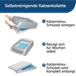 PetSafe ScoopFree Katzentoilette, Haube -Haustierprodukte 283910834800c2c6731a3b67276a0a60e7717fb3 1368110 de DE e04c149a358cb6d83787af7b87f92454624adf44APc8Z9
