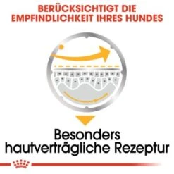 ROYAL CANIN Dermacomfort 12x85g -Haustierprodukte 28e5e92bdc4dad8b25ff2787d36c9baf01cffb74 af26008d1c8c58136fc69f8d19ab2b0af820741c