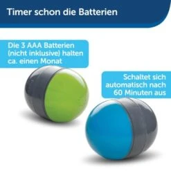 PetSafe Elektronisches Hundespielzeug Ricochet -Haustierprodukte 295b082a8c142330a721376ab8079e17bd46fe23 1418724 de DE 14fdcaaedd1ef0ca9c129a4144bce9c20d27d363xKBDIh