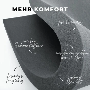 THE DOG IDEA Reisebett Travelbed Beige 4 THE DOG IDEA Reisebett Travelbed Beige – Bild 4