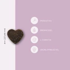 Mammaly Forever Young 110g -Haustierprodukte 2aa4a2721822dd658d2617441361a89687cf1564 1472891 2