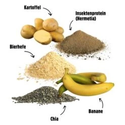 Eat Small EatSmall 10x Snacks Mindful 11 Eat Small EatSmall 10x Snacks Mindful -Haustierprodukte 304d40573363e21556977ab3613a7c0f0c1e15ba 1480039 de DE 5ee0ad1e719f1101d80e1a8d127b6f65e919e320732Auo