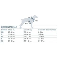 Kurgo Journey Air Hundegeschirr Blau/ Grau L 13 Kurgo Journey Air Hundegeschirr Blau/ Grau L -Haustierprodukte 31ce556a08bdee469868d6154f4ced8329a10357 1353742 de DE 2ad3b87b1b21a5b15d2338b5bcaca3e666a00eefyTF5wg