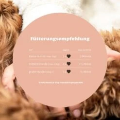 Mammaly Shiny Hair 110g -Haustierprodukte 3450e0e75759b11051e7f58f2dad203596e50992 1472887 5