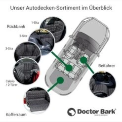 Doctor Bark Kofferraum-Schondecke Schwarz S -Haustierprodukte 407ce9c168b4b654410ba4d26a34b85b19191d95 df47af7179afa3ae63e82882fd329ab9d98fae93