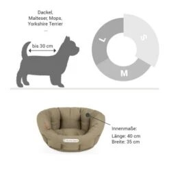 Doctor Bark Hundenest Sandbraun S -Haustierprodukte 44f6f50a0e12fdb047e688a3bcc648c2d29fe36c 1658222 de DE b88d4e91ed530d7e9107541fdc72fb69eda58cc1AvUWID