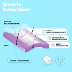 KYVETIN Spray Skin Repair Für Hunde Und Katzen -Haustierprodukte 50abfead51a3c53d59e79653eb031616971a9221 1364195 de DE KyvetinSpray 4