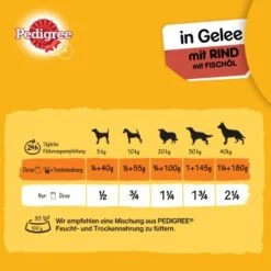 Pedigree Adult Plus 12x800g Rind Mit Fischöl, In Gelee -Haustierprodukte 655ed707649b5d4bc2783ac405448542fe368e24 1100620 de DE pedigree 4