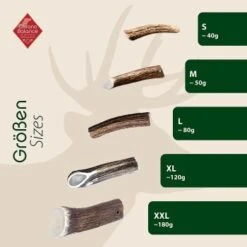 ChronoBalance Geweih Halbiert (S) 2er Paket -Haustierprodukte 68b882e1dc9fbf07f2c2d6d1eb0e0d57f5266544 1418685 de DE d838093986c993fa104c920bfcc78fed085d09a7rkRWwp