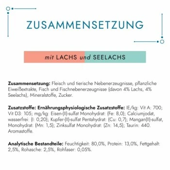 GOURMET Perle Duetto 26x85g Lachs & Seelachs 2 GOURMET Perle Duetto 26x85g Lachs & Seelachs – Bild 2