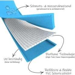 Bio-leine 25-35 Kg Schleppleine Biothane Hellblau 3 M -Haustierprodukte 732dd4b8daac0598b1607abfe919e89ee7cff69b 1458897 de DE cbcdd66ff513b879d702d1f2f28f9d0b7efe1c0bRmqIXP