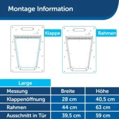 PetSafe SmartDoor Elektronische Hundeklappe, Größe L, Weiß -Haustierprodukte 7aa6e1731b37c5c0fb95fc583e5ce51ba4a6ad16 1481147 de DE 9d2184404033fac60c4dfffda0885ea218f3c96cPoj7tf