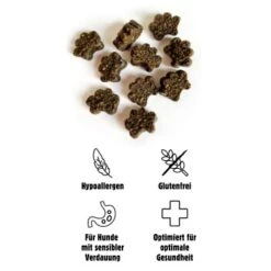 Eat Small EatSmall 20x Snacks Spirit 10 Eat Small EatSmall 20x Snacks Spirit -Haustierprodukte 7ac2e33bdff92beb10a5256a6db1d6cb631dc80e 1480042 de DE 29fe04b67c7b0dde09042de0df2ca7a1f724c2c6eziv1v