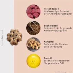 FAVLY Petfood Nature Cookies Hirsch 360 G -Haustierprodukte 824c1897fdba19f2cca683eca67859b1e50fc029 1474001 de DE 58eb514d57b31e6e9a9e224ac650b63e118d25aduZNcbJ