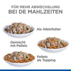 Hill's Science Plan Healthy Cuisine Sterilised Cat Ragout Multipack 24x80 G -Haustierprodukte 8d1266826f54ecdd21dc7f99e144cbb0bb004a18 1397118 de DE hills 1