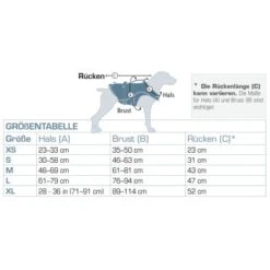 Kurgo Surf N Turf Hundeschwimmweste L -Haustierprodukte 8e19b04fca4865a0e51c616fcf1556c4bdfd494c 1355736 de DE 18b9c3ba0ec60f6b4fb247c2485dff734d28f99a54qy9P