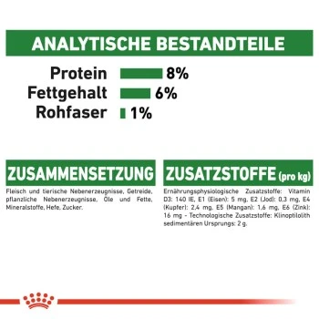 ROYAL CANIN Mini Puppy 12x85g 2 ROYAL CANIN Mini Puppy 12x85g – Bild 2