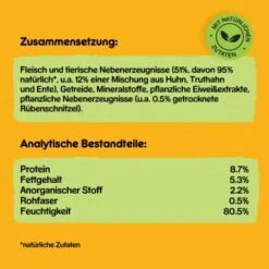 Pedigree Classic 12x400g 3 Sorten Geflügel -Haustierprodukte 96bc2428a32686b54795d570009c53766f83179d 1100624 de DE pedigree 5