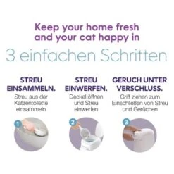 HabaPet LitterLocker By Litter Genie Katzenstreu Entsorgungseimer 16 HabaPet LitterLocker By Litter Genie Katzenstreu Entsorgungseimer -Haustierprodukte 9daab5faebc1af6051bd29b91d0bd12cc78a70de 1651750 7