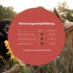 Mammaly Super Protect 110g -Haustierprodukte a28999cc58878f58c900e245f25046fe5a118689 1472890 5