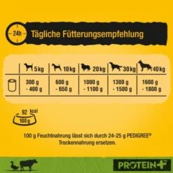 Pedigree Dose Protein+ In Pastete 12x800g Rind Mit Ente -Haustierprodukte a2e60d3bea28e84212df232886bcc9f282fa17e3 1394131 de DE pedigree 4