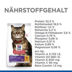 Hill's Science Plan Sensitive Stomach & Skin Adult 1+ Mit Huhn 7 Kg -Haustierprodukte a3bbced7beae6b7138fc5f41f51d17766a60e106 52742023137 5