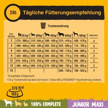 Pedigree Junio Maxi Huhn Und Reis 15 Kg – Bild 6