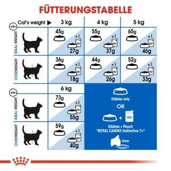 ROYAL CANIN Indoor 7+ 3,5 Kg 4 ROYAL CANIN Indoor 7+ 3,5 Kg – Bild 4