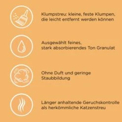 CATSAN Ultra Plus Klumpstreu 15 L -Haustierprodukte a7cb0c6538d02865113963742fc5dd0c5a2c4f2f e351570fc65eaf5dc547da68bc8a3fc339b61ff7