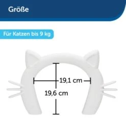 PetSafe Katzentunnel Für Zimmertüren, Weiß 10 PetSafe Katzentunnel Für Zimmertüren, Weiß -Haustierprodukte bb65bc69b8aa83c4665437994a236f0dae893db3 1481163 de DE d431accb449cbf5b7b8cb95d5cf3fa386d736294RJWbTZ