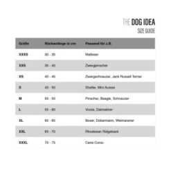 THE DOG IDEA Regenmantel Duke Oliv XXXS -Haustierprodukte be73503b850df7af2d310b4d2c249f5511db6d1b 1472982 de DE 7e55e684eebe59df78a403f38cbec6efc5c55e22PweH4Z