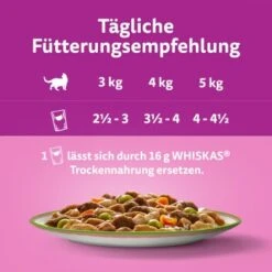 Whiskas Tasty Mix Multipack Chef's Choice In Sauce 60 X 85g -Haustierprodukte c131386778248a2d855b01f2abc1f7789469a2cb 1410719 de DE Whiskas 2