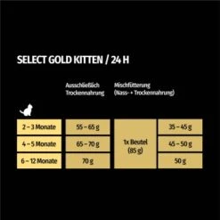 SELECT GOLD Kitten Geflügel Mit Reis 3 Kg 11 SELECT GOLD Kitten Geflügel Mit Reis 3 Kg -Haustierprodukte cfaacb3776eef2ae502db1fff5eb725335dedf8b 1243299 de DE 7