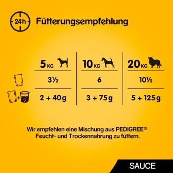 Pedigree Vital Multipack Portionsbeutel In Sauce 40x100g 2 Pedigree Vital Multipack Portionsbeutel In Sauce 40x100g – Bild 2
