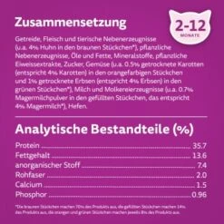 Whiskas Junior Huhn 7 Kg 11 Whiskas Junior Huhn 7 Kg -Haustierprodukte dd0abaa06785a4ba3a27e220fd471c25f89769e6 1390522 de DE Whiskas 3