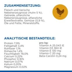 Hill's Science Plan Healthy Cuisine Sterilised Cat Ragout Multipack 24x80 G -Haustierprodukte df0729f799c8ead407608cb9a1a2ae1cb482977f 1397118 de DE hills 5