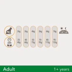 IAMS Vitality Adult Huhn 3 Kg -Haustierprodukte df883763ddcfdf9c342986cf378ba50bf4199f2b f5815ccff57348a530f17c01a646580e4431fe19