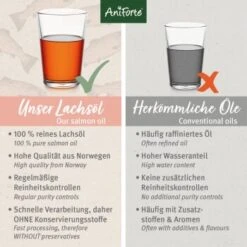 Aniforte Lachsöl 5 Liter -Haustierprodukte f6a98b5963239fbb96f18f2a623ade81fee6022c 1422221 de DE 7ca4c239f62de1fe9a4b3770ee511a16bd2b2aa1znulyg